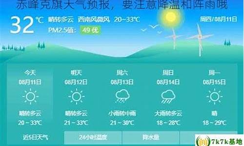 赤峰翁旗天气预报15天_赤峰翁旗天气预报