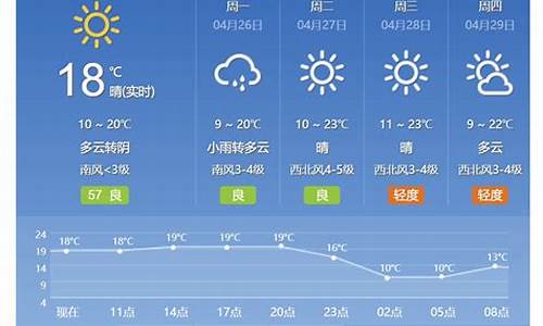 北京天气15天预报查询30天_北京天气预