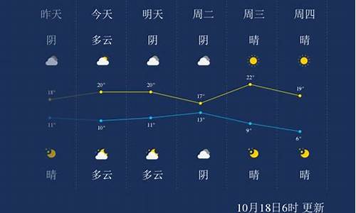 苏州天平山天气预报_平山天气预报