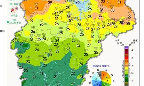 江西省抚州天气预报_江西省抚州天气预报1