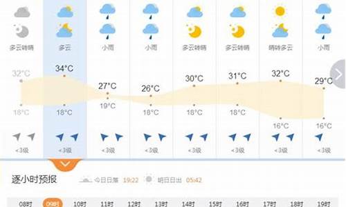 襄垣天气预报15天_襄垣天气预报15天气