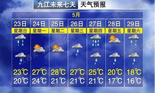 江西未来七天天气预报_江西最近7天天气