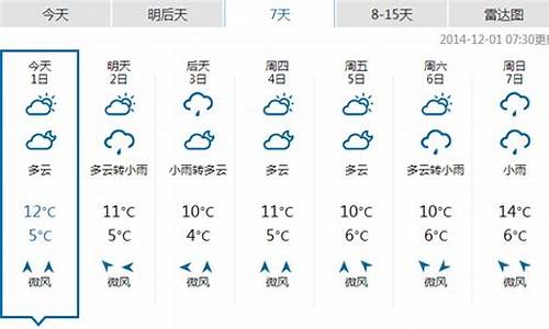 恩施一周天气预报查询表格最新版_恩施州一