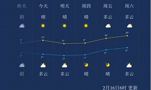 南通州天气预报15天_南通一周天气预报七