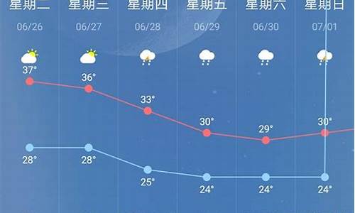 南京未来15天天气预报准确查询_南京未来