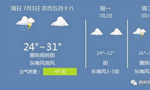 扬州天气预报一周预报_扬州天气预报一周