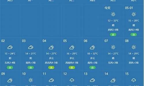 一周天气预报郑州市_郑州一周天气予报情况