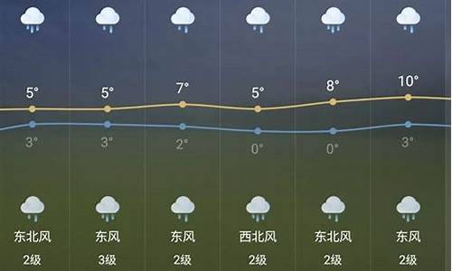 嘉鱼天气近40天天气_嘉鱼天气近40天天