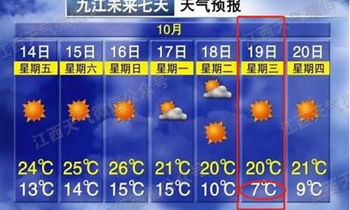 九江天气预报15天气报_九江天气预报15天气报气