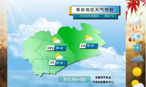 阜新天气预报15天查询结果_阜新一周天气预报7天准确一览表查