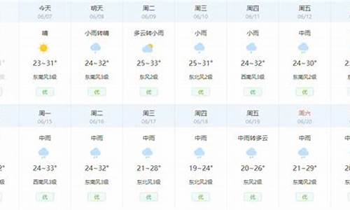 武汉天气预报15天查询最新消息天气预报_武汉天气预报15天查